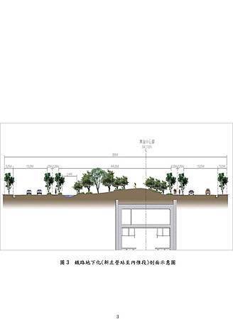 190.高雄鐵路地下化_車站剖面圖
