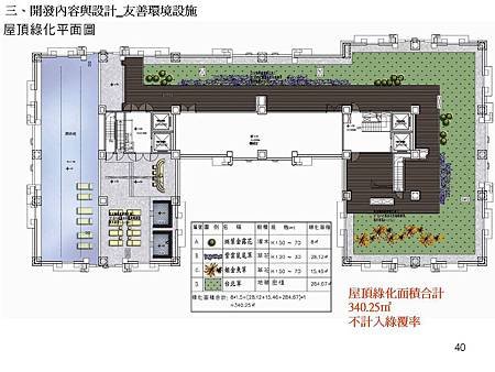230.空間規劃圖