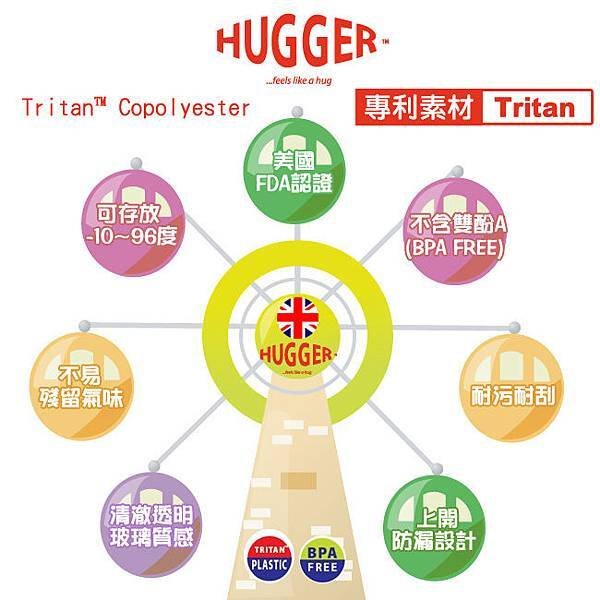 水壺特色