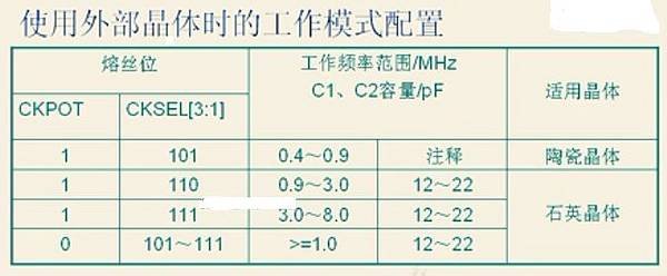 外部晶體的工作配置.jpg