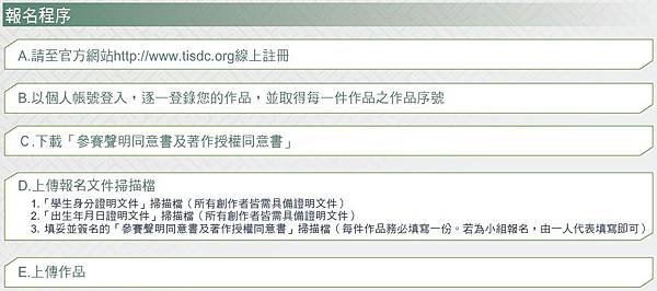 2014臺灣國際學生創意設計大賽