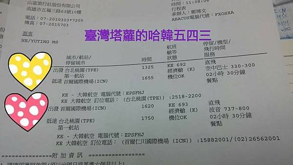 電子機票