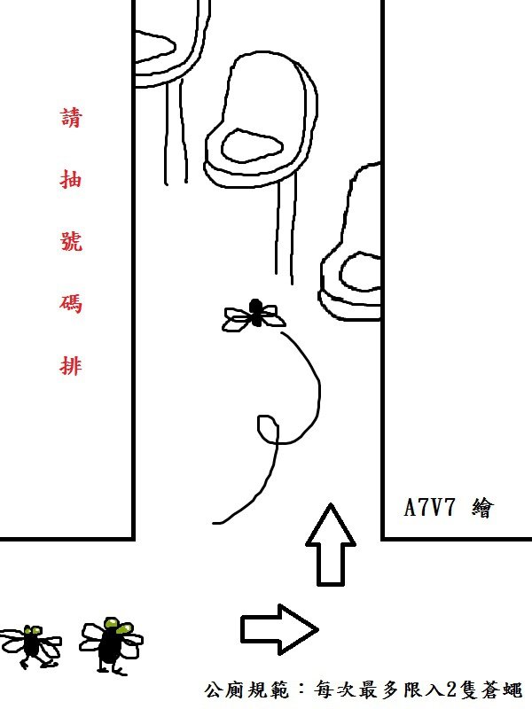 蒼蠅排隊上廁所