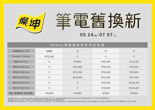 燦坤筆電舊換新方案，以搭載Intel處理器的筆電，最高可折14,000元。.jpg