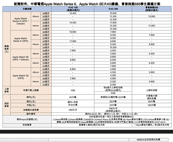 截圖 2020-09-17 下午12.05.15.png