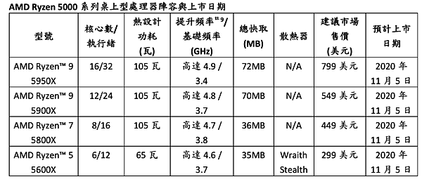 截圖 2020-10-09 上午11.19.38.png