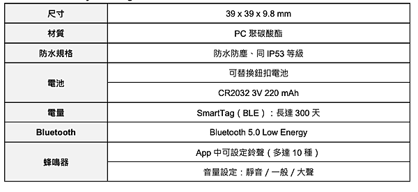 截圖 2021-01-15 下午2.45.12.png