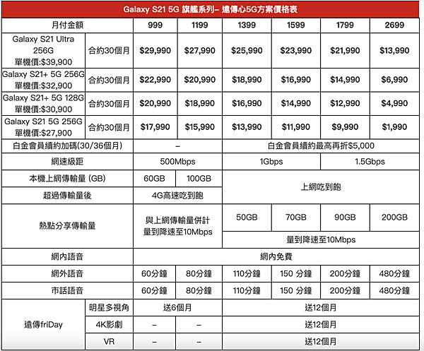 截圖 2021-01-16 上午1.25.20.png