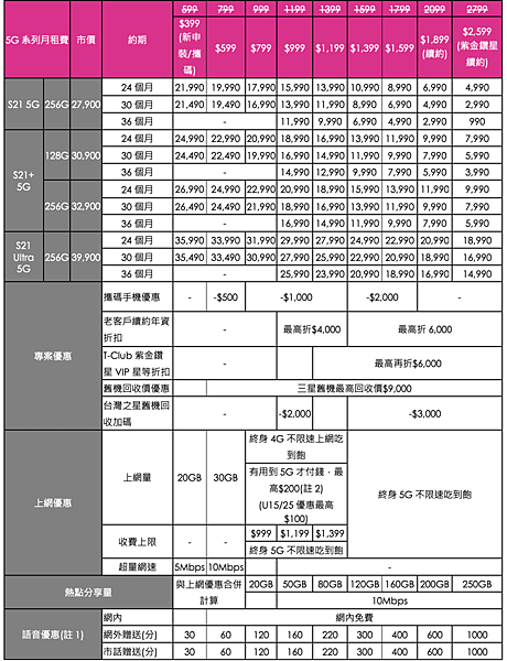 截圖 2021-01-16 上午1.27.11.png