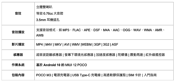 截圖 2021-01-22 上午1.42.55.png