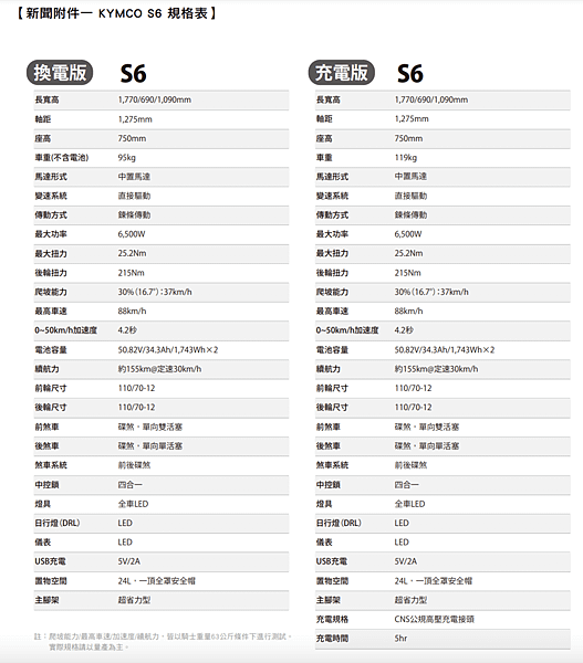 截圖 2021-03-18 下午11.58.40.png