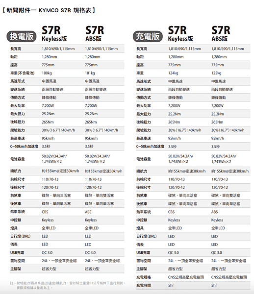 截圖 2021-03-18 下午11.59.01.png