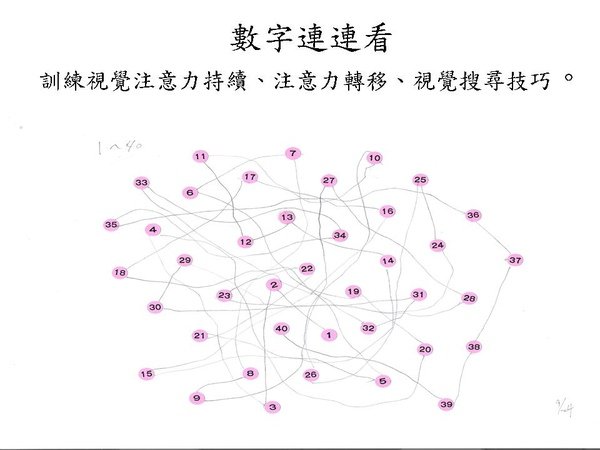 投影片20.JPG
