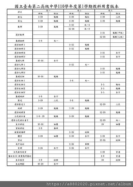 台南二中教科書版本_page-0001.jpg