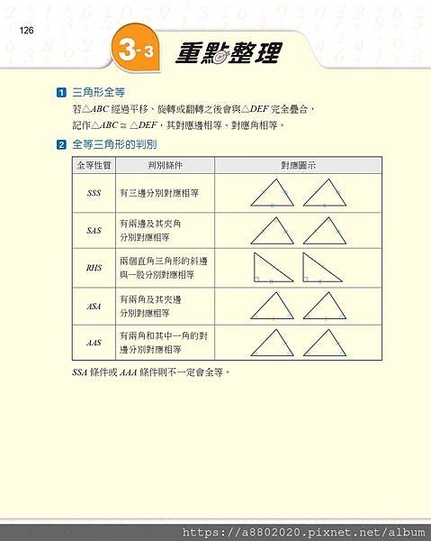 8下Ch3-3課本PDF_教用_page-0015.jpg