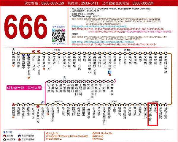 666路線.gif