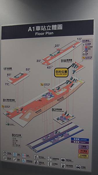 機場捷運台北車站立體圖
