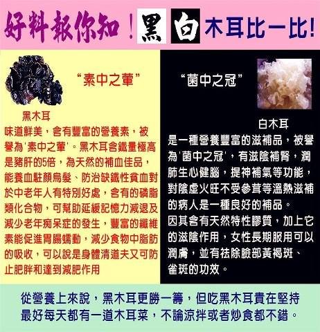 黑白木耳比一比