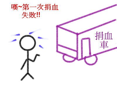 第一次捐血6.jpg