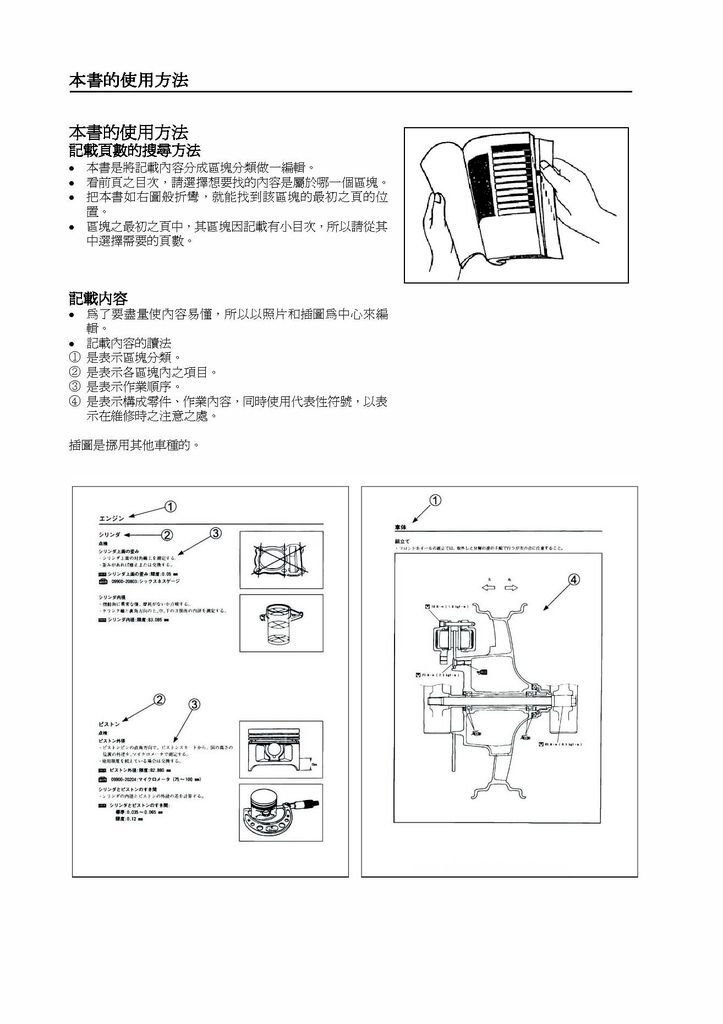 address v125維修手冊_頁面_003