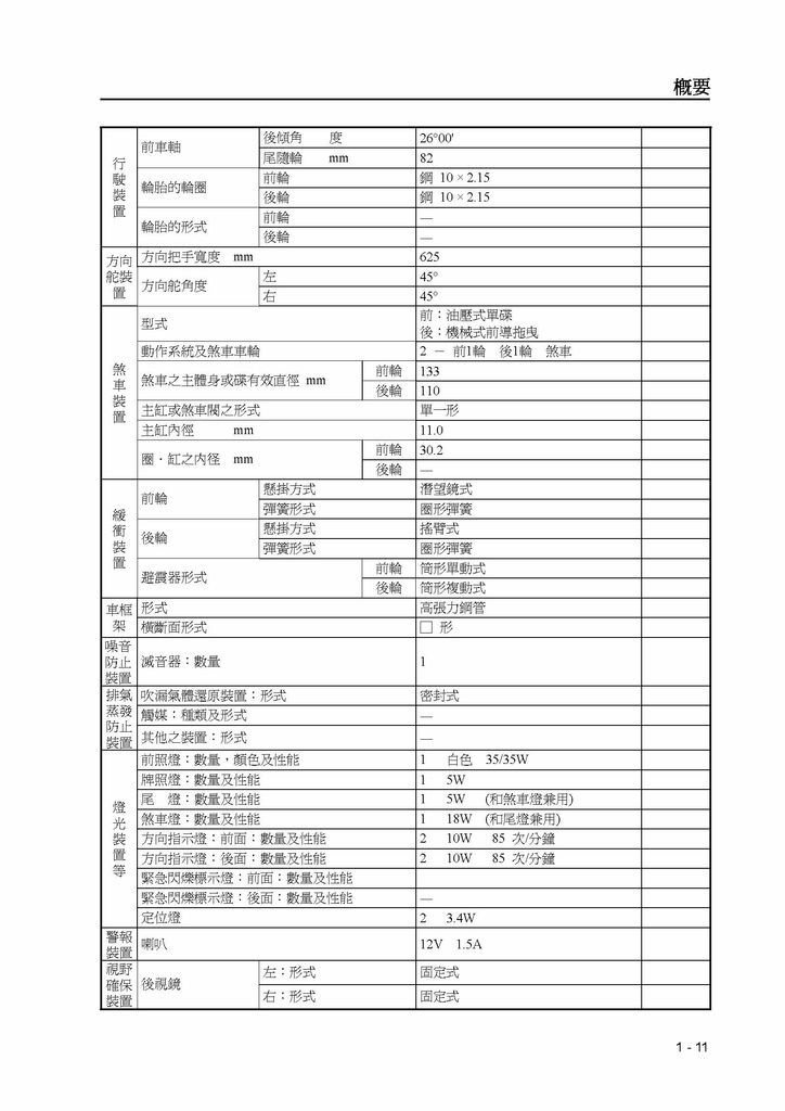 address v125維修手冊_頁面_016