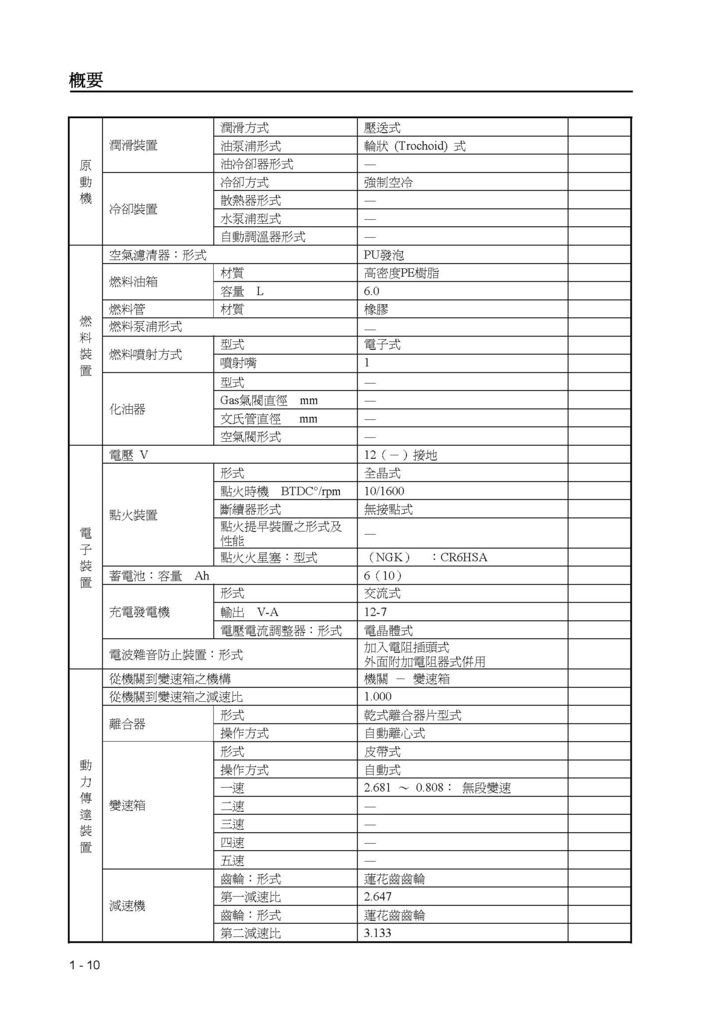 address v125維修手冊_頁面_015