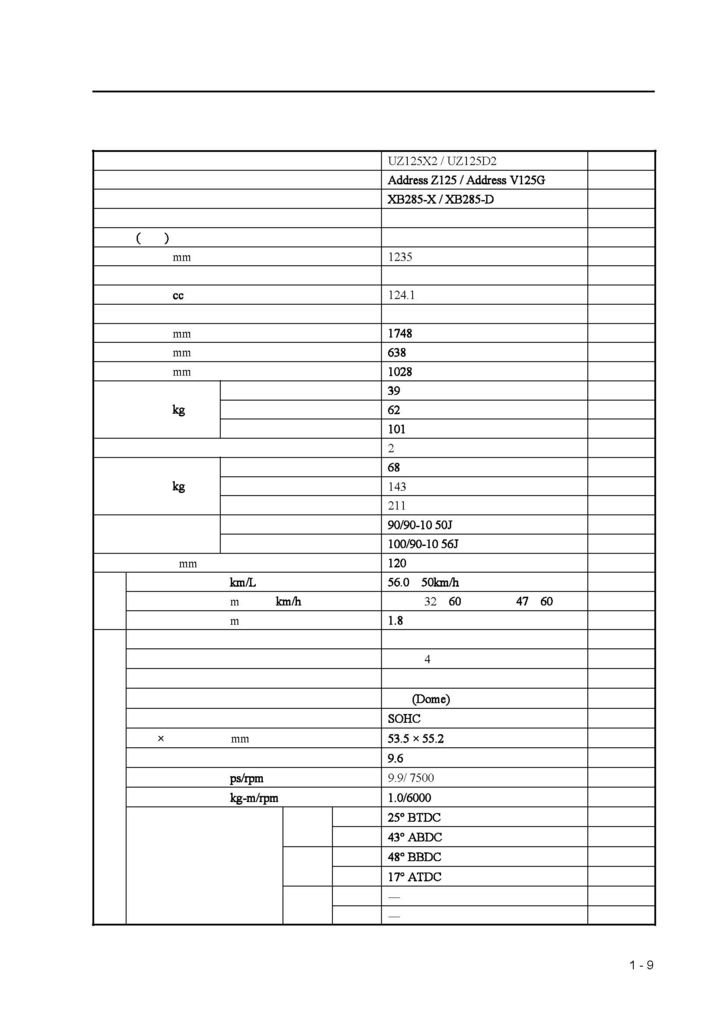 address v125維修手冊_頁面_014