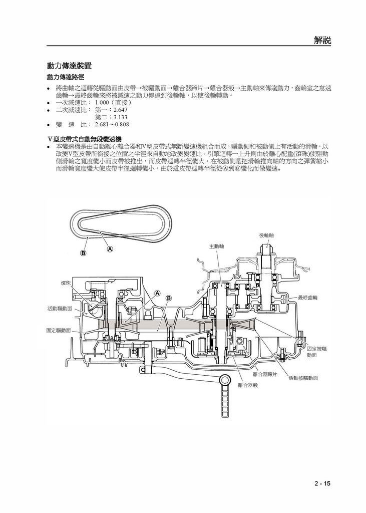 address v125維修手冊_頁面_032