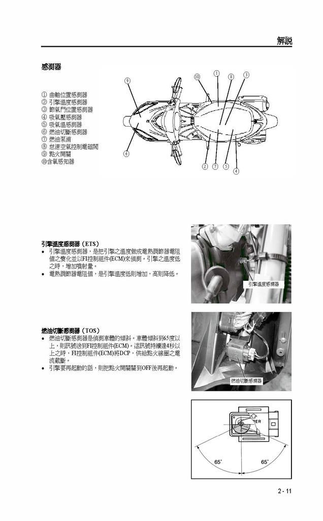 address v125維修手冊_頁面_028