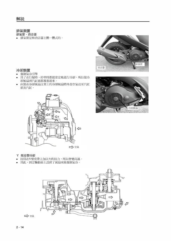 address v125維修手冊_頁面_031