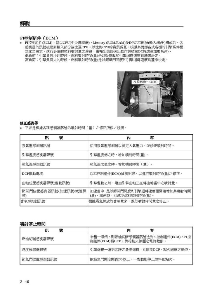 address v125維修手冊_頁面_027