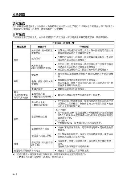 address v125維修手冊_頁面_049