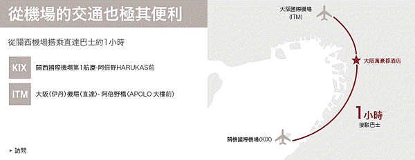 osaka-m-miyako_access_tw.gif