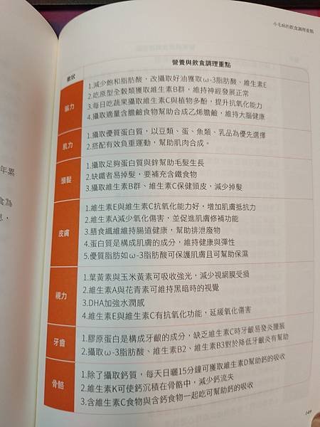 【新書推薦】吃出不老體質：逆齡飲食建議 × 超值14天抗老菜