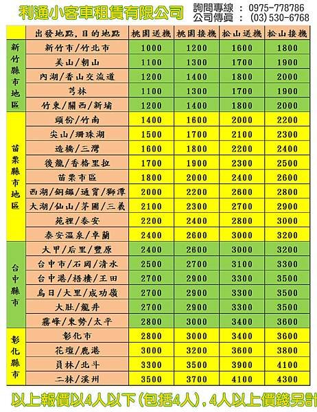 機場接送 (2)