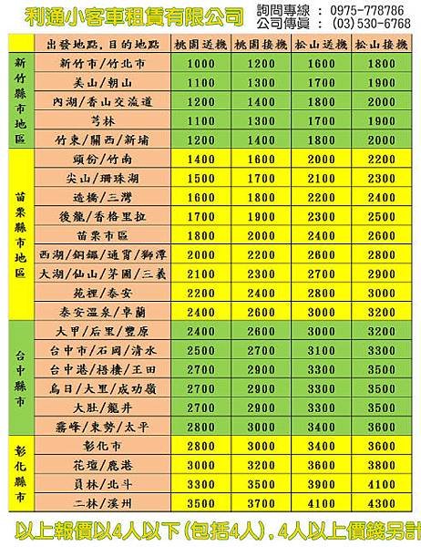 機場接送 (9)