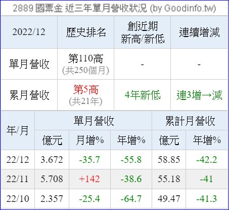 新點陣圖影像.bmp
