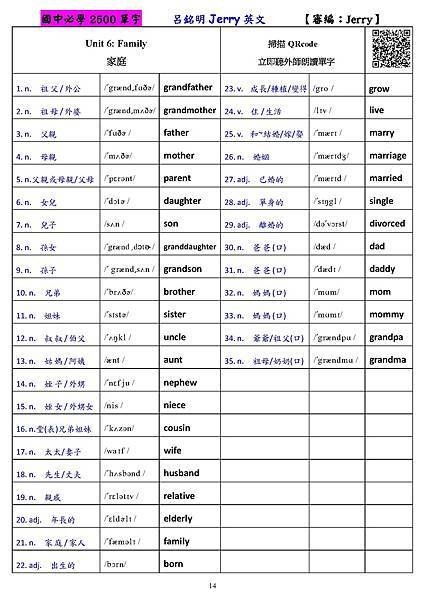 單字2500-教版-印浮水印--2022原始版後來遺失檔案再加入QRcode版本-國中班用-最新上傳FB專用_頁面_15.jpg