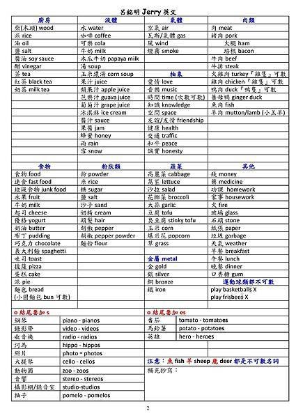 1下-不可數名詞-純二頁上傳臉書專用_頁面_2.jpg
