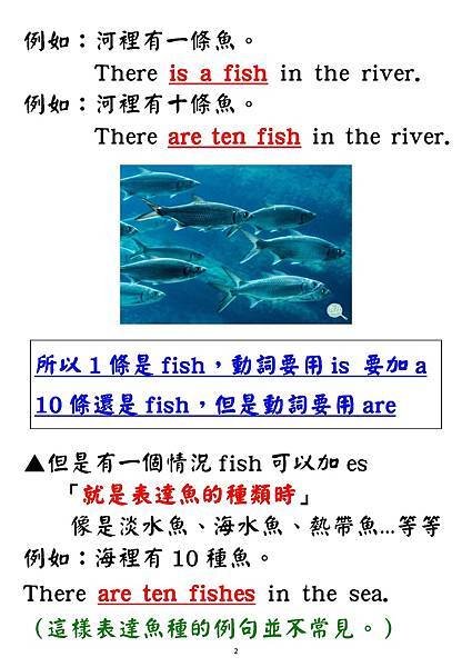 早安魚的說明123_頁面_2.jpg