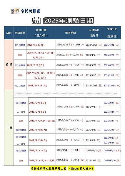 英檢2025年--報名流程表-手打表格.jpg