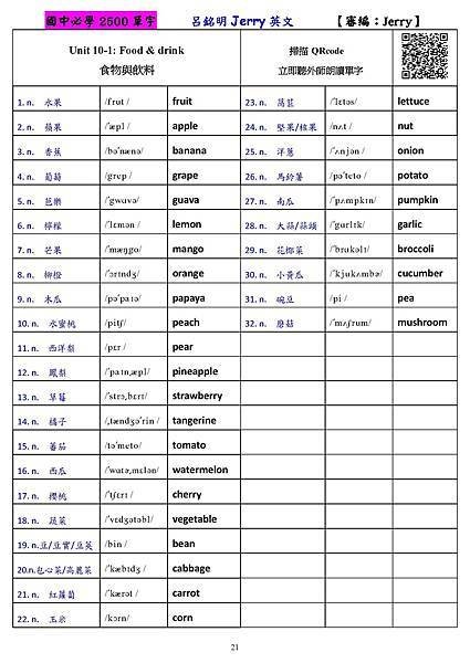 第21頁-U10-1-食物與飲料篇(1).jpg