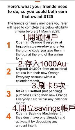 Ing銀行開戶送125澳 存款高息 活動至25年3/31