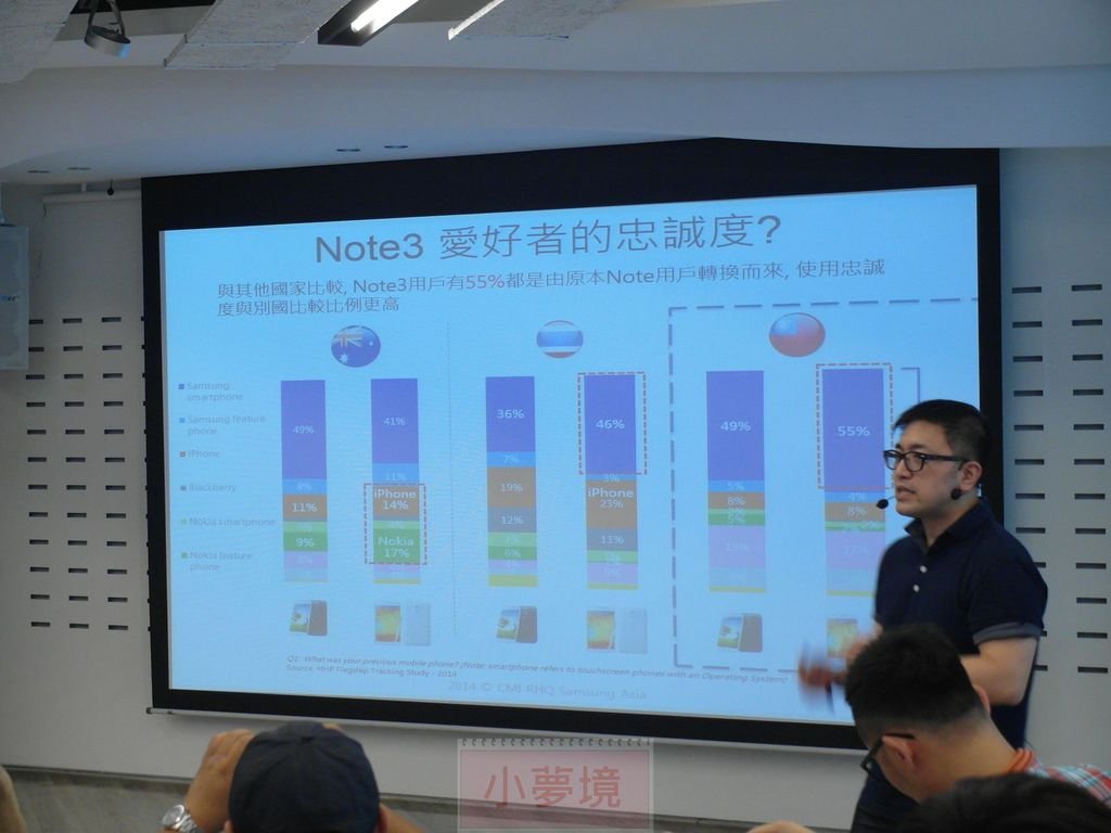 140921 Note4 體驗會-039_1.jpg