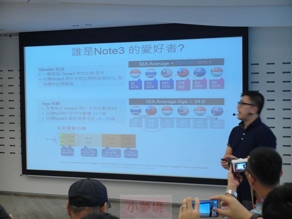140921 Note4 體驗會-038_1.jpg