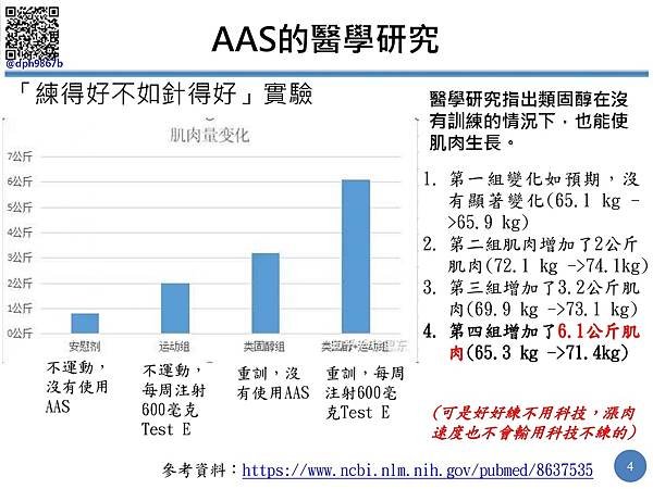 健身仔上科技與不上科技的差異_page-0005.jpg