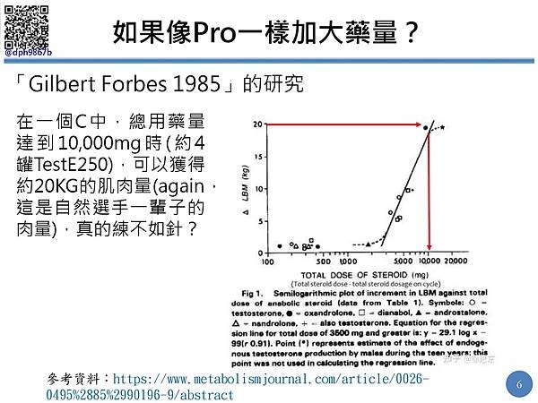 健身仔上科技與不上科技的差異_page-0007.jpg