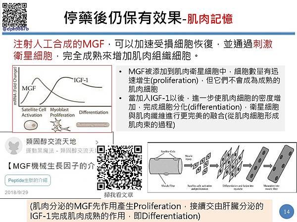 健身仔上科技與不上科技的差異_page-0015.jpg