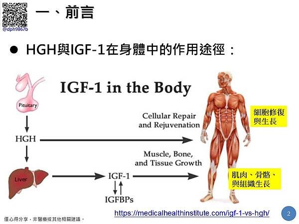 投影片2.JPG