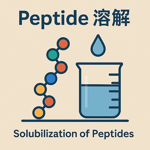 【Peptide牲肽類溶解建議指南】-以AOD9604 果凍